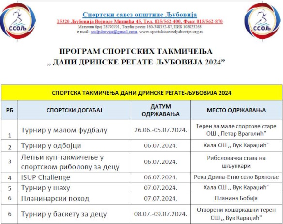 vesti ljubovija drinska regata turnir